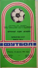 Металлург Запорожье - Кузбасс Кемерово 16.08.1983