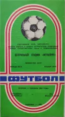 Металлург Запорожье - СКА Ростов-на-Дону 06.09.1983