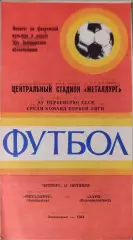 Металлург Запорожье - Заря Ворошиловград 11.10.1984