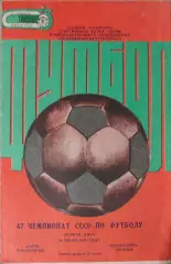 Заря Ворошиловград - Металлург Запорожье 29.06.1984
