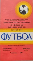 Металлург Запорожье - Даугава Рига 30.04.1985
