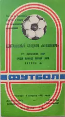 Металлург Запорожье - Кубань Краснодар 01.08.1985 вид 1