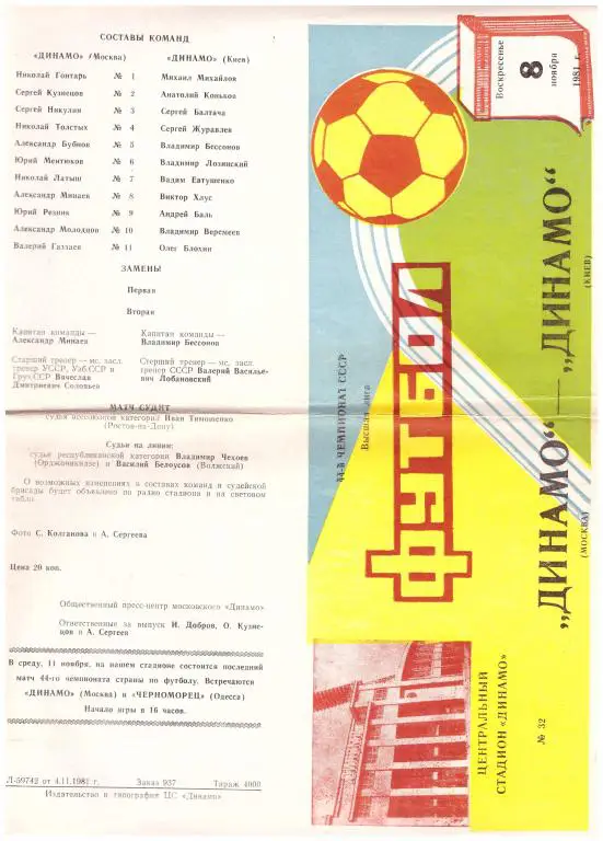 Динамо Москва - Динамо Киев 1981