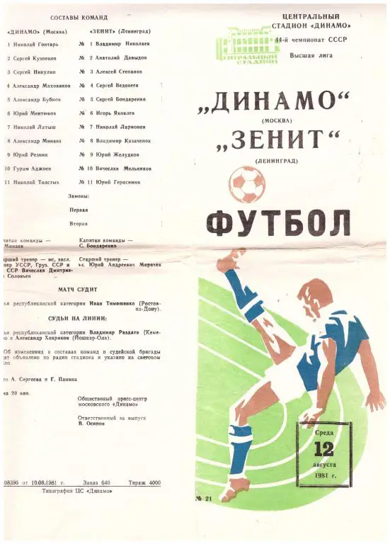 Динамо Москва - Зенит Ленинград 1981
