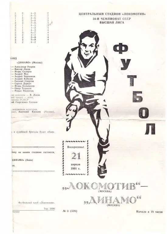 Локомотив Москва - Динамо Москва 1991