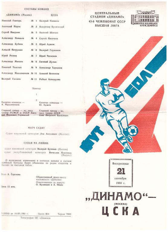 Динамо Москва - ЦСКА Москва 1980