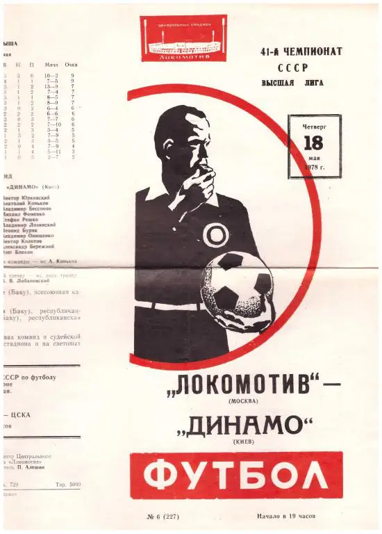 Локомотив Москва - Динамо Киев 1978