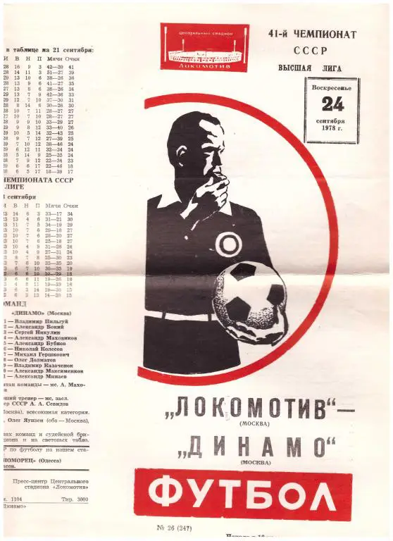 Локомотив Москва - Динамо Москва 1978