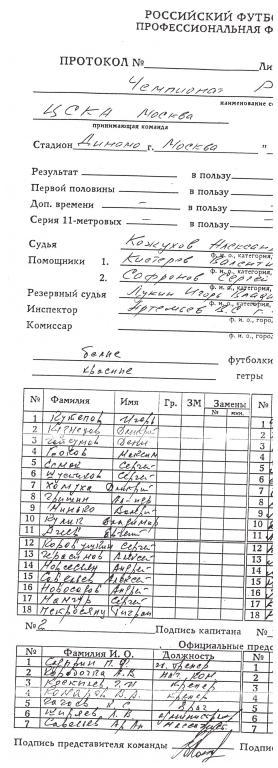 Составы (тим-шит, team line ups) ЦСКА Москва - Спартак Москва. 23.08.1997