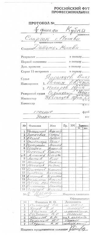 Составы (тим-шит, team line ups) Спартак Москва - Кубань. 21.03.1998