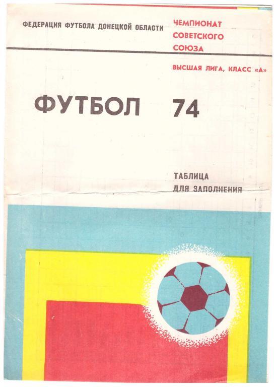 1974. Донецк. Таблица чемпионата СССР для заполнения