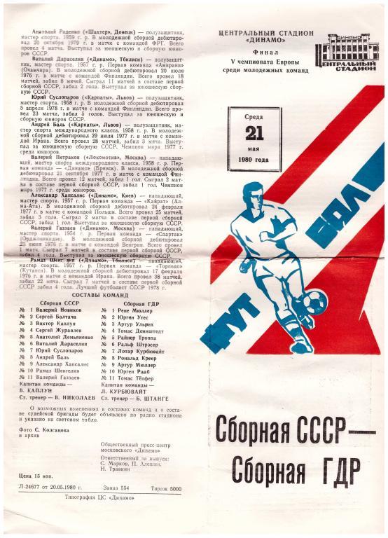 1980 СССР (молодежная сборная) - ГДР (молодежная сборная). Финал Чемп. Европы