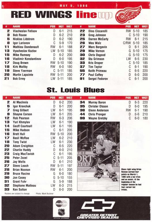 1996 Detroit Red Wings - St.Louis Blues (Детройт-Сент-Луис)+ журнал Inside Line 1