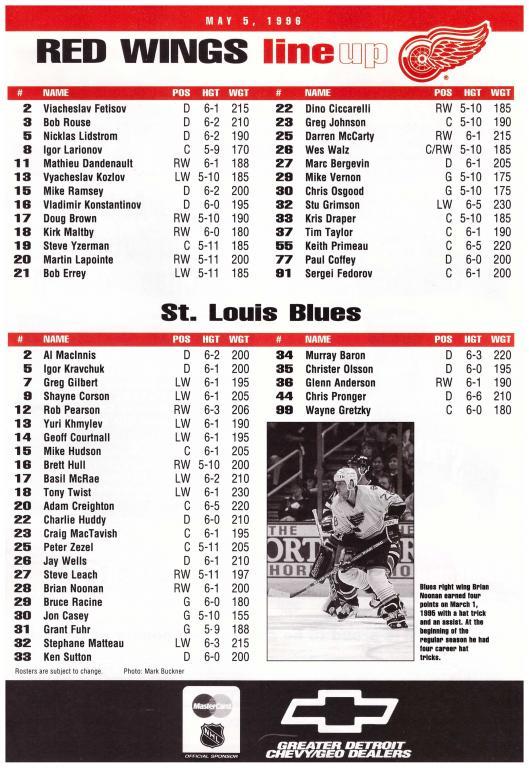 1996 Detroit Red Wings - St.Louis Blues (Детройт-Сент-Луис)+ журнал Inside Line 1