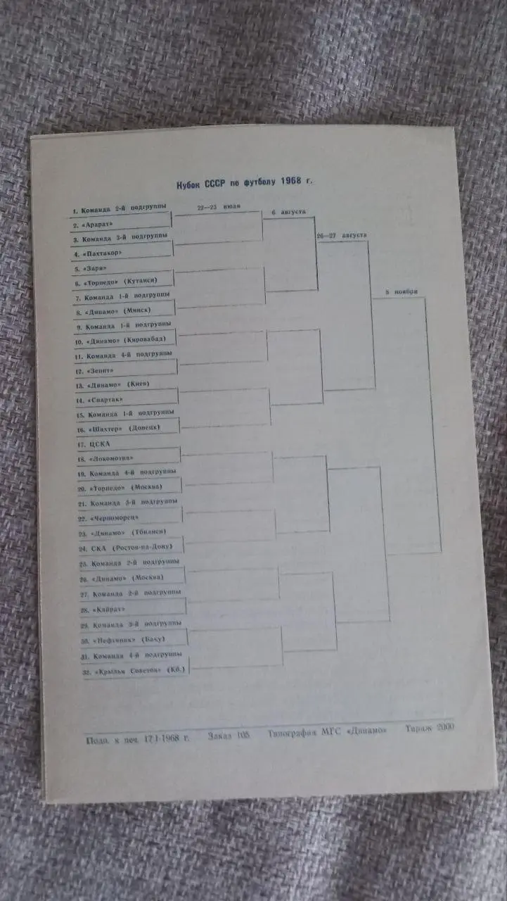1968 Динамо Москва. Оригинальный автограф Льва Яшина. 2