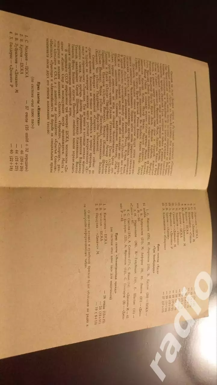 1985-03-24 Спартак Москва - Мотор Ческе-Будеевице ЧССР (товарищеский матч) 2