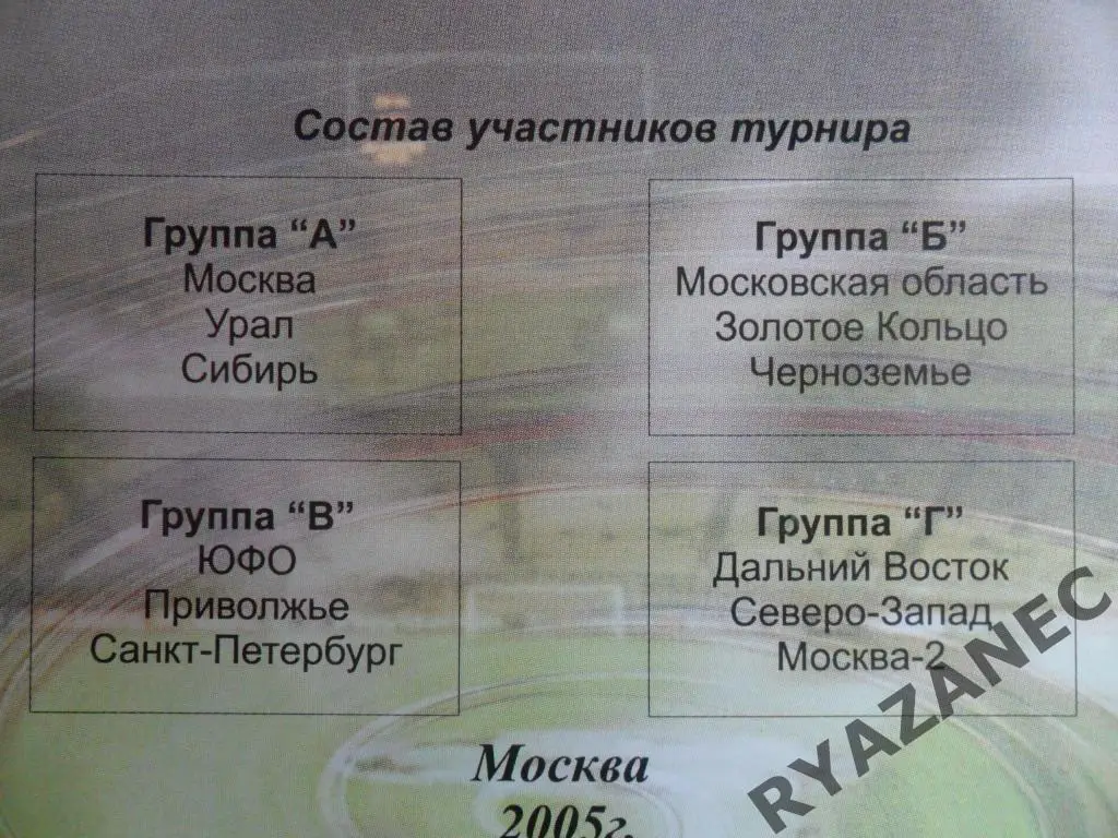 Мемориал Латышева 2005 Москва, Урал Сибирь, Дальний Восток, Приволжье Черноземье 1