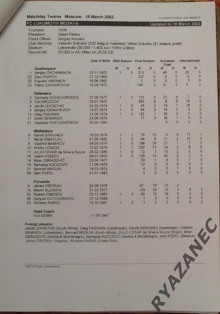 Лига чемпионов Локомотив (Москва) - Реап (Мадрид, Испания) 2002/2003 2