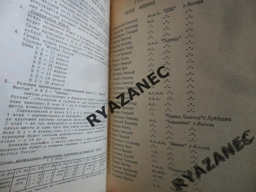 Положение о всероссийских соревнованиях среди КФК РСФСР 1