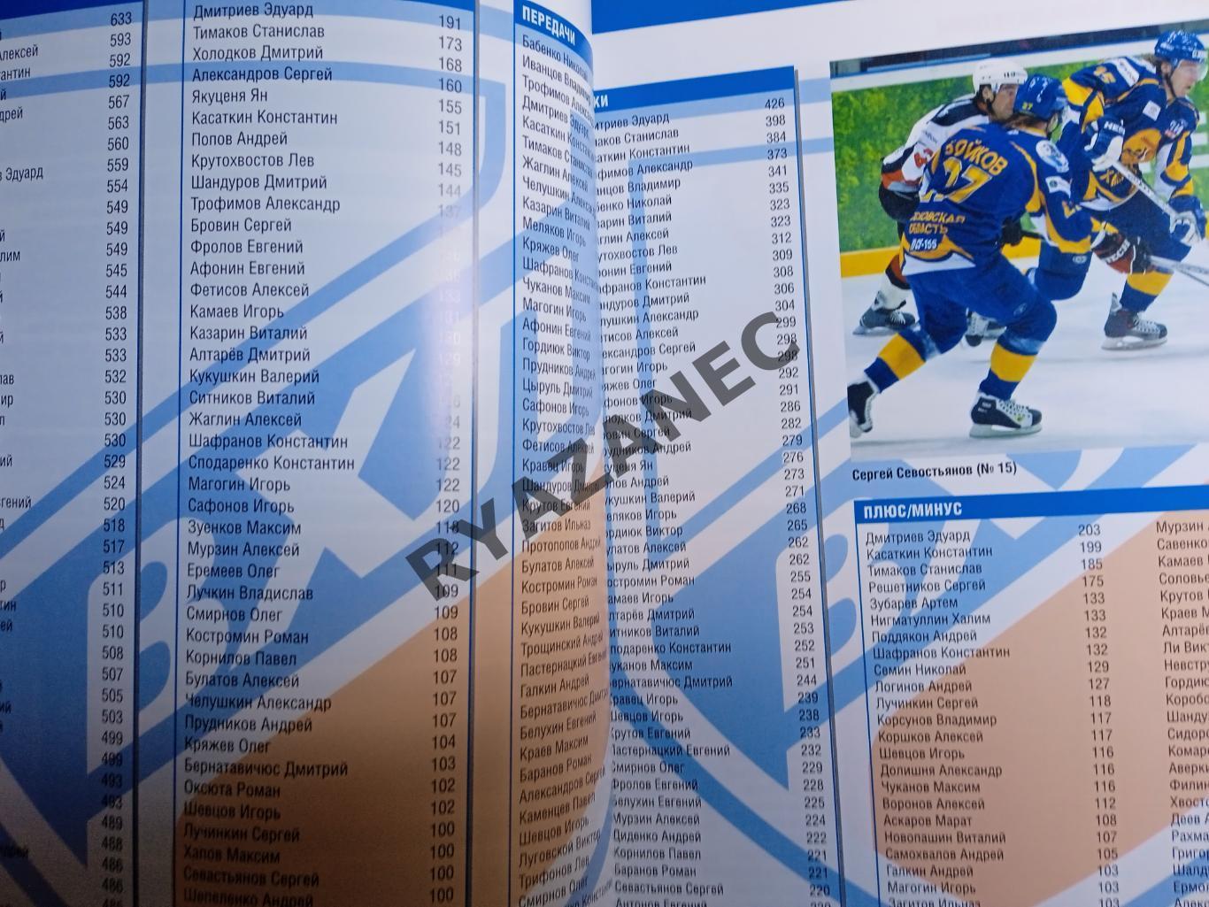 Путеводитель ВХЛ (Высшая хоккейная лига) - 2010/2011 3