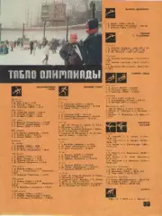 Табло зимней Олимпиады. США.1980г.