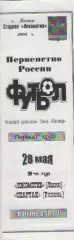 Программка. Футбол.Локомотив (Лиски) - Спартак(Рязань). 2000г.