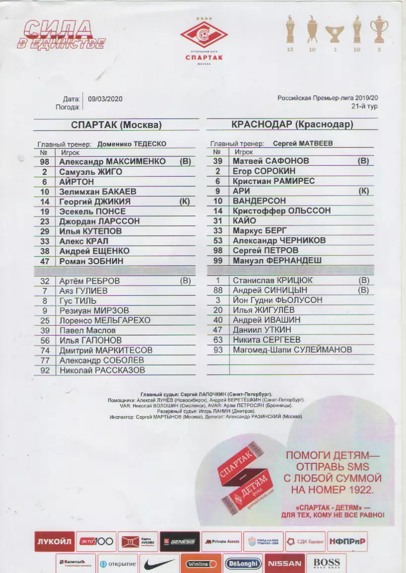 2020 Стартовый протокол матча. Спартак(Москва)- Краснодар(Краснодар).