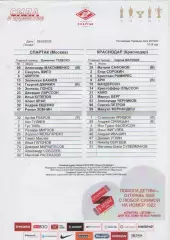 2020 Стартовый протокол матча. Спартак(Москва)- Краснодар(Краснодар).