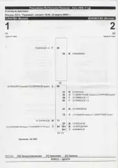 2002. Итоговый протокол . Спартак(Москва)- ФК Локомотив(Москва).