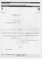 2003. Итоговый протокол. Спартак(Москва)- Торпедо(Москва).