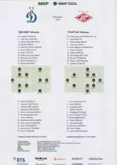 2025. Стартовый протокол. Динамо(Москва)- Спартак(Москва).