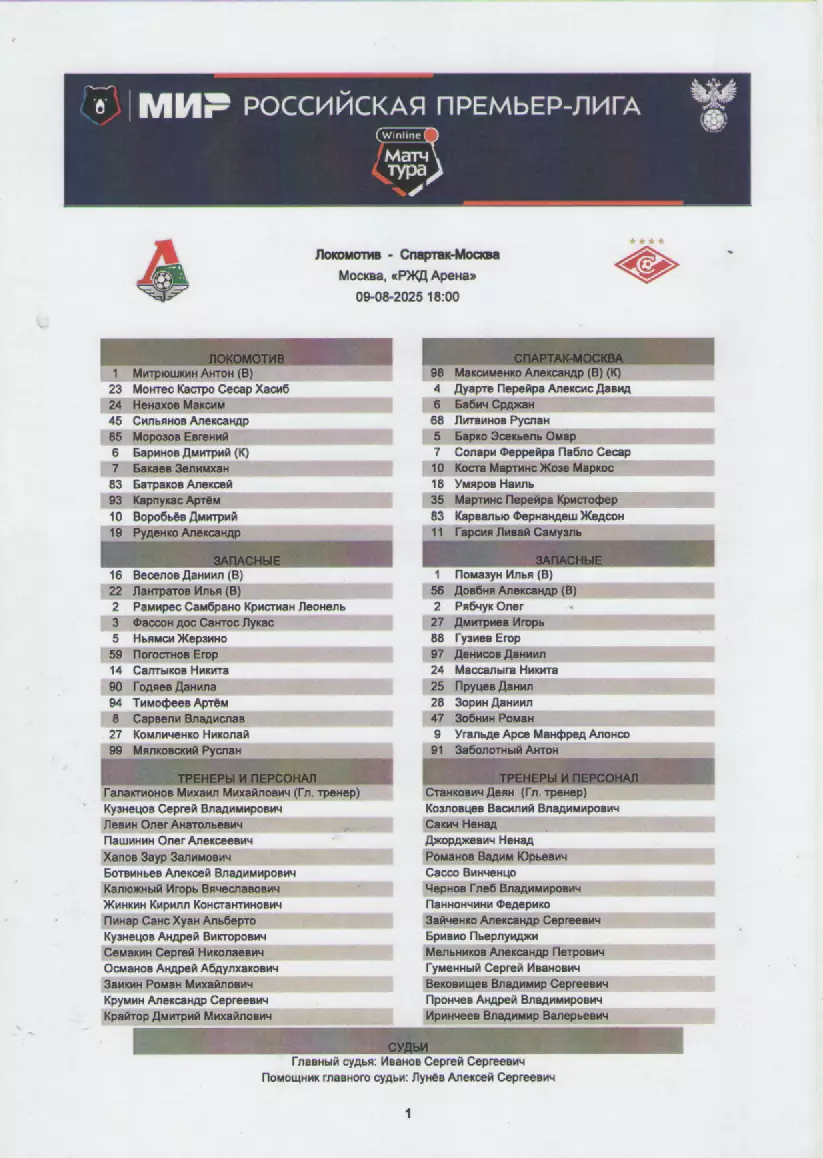 2025. Стартовый протокол. Локомотив(Москва)-Спартак(Москва).