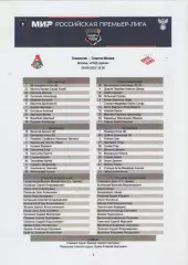 2025. Стартовый протокол. Локомотив(Москва)-Спартак(Москва).