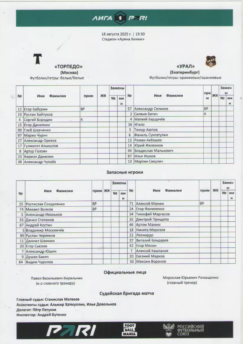 2025. Стартовый протокол. Торпедо(Москва)- Урал(Екатеринбург).