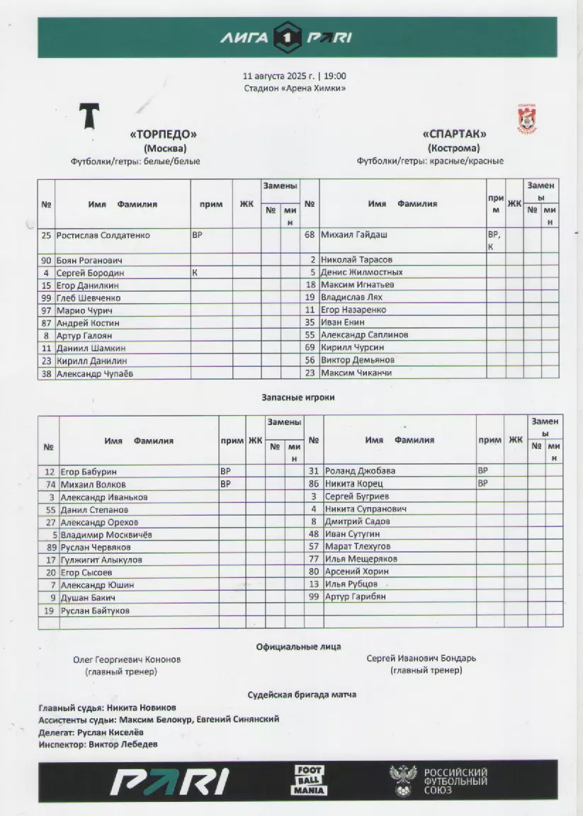 2025. Стартовый протокол. Торпедо(Москва)- Спартак(Кострома).