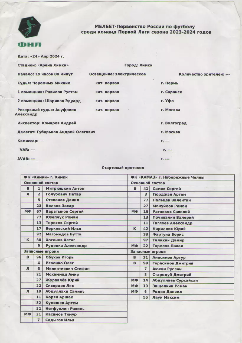 2024. Стартовый протокол. ФК Химки- ФК КАМАЗ (Набережные Челны).