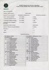 2024. Стартовый протокол. ФК Химки- ФК КАМАЗ (Набережные Челны).