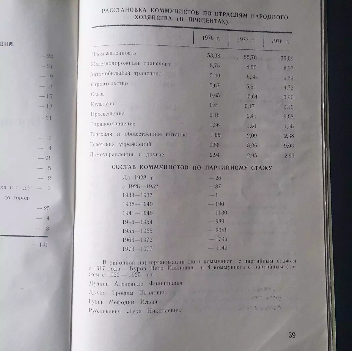Брошюра делегата XXI партийной конференции. Цифры и факты 1975-78 гг, служебная 4