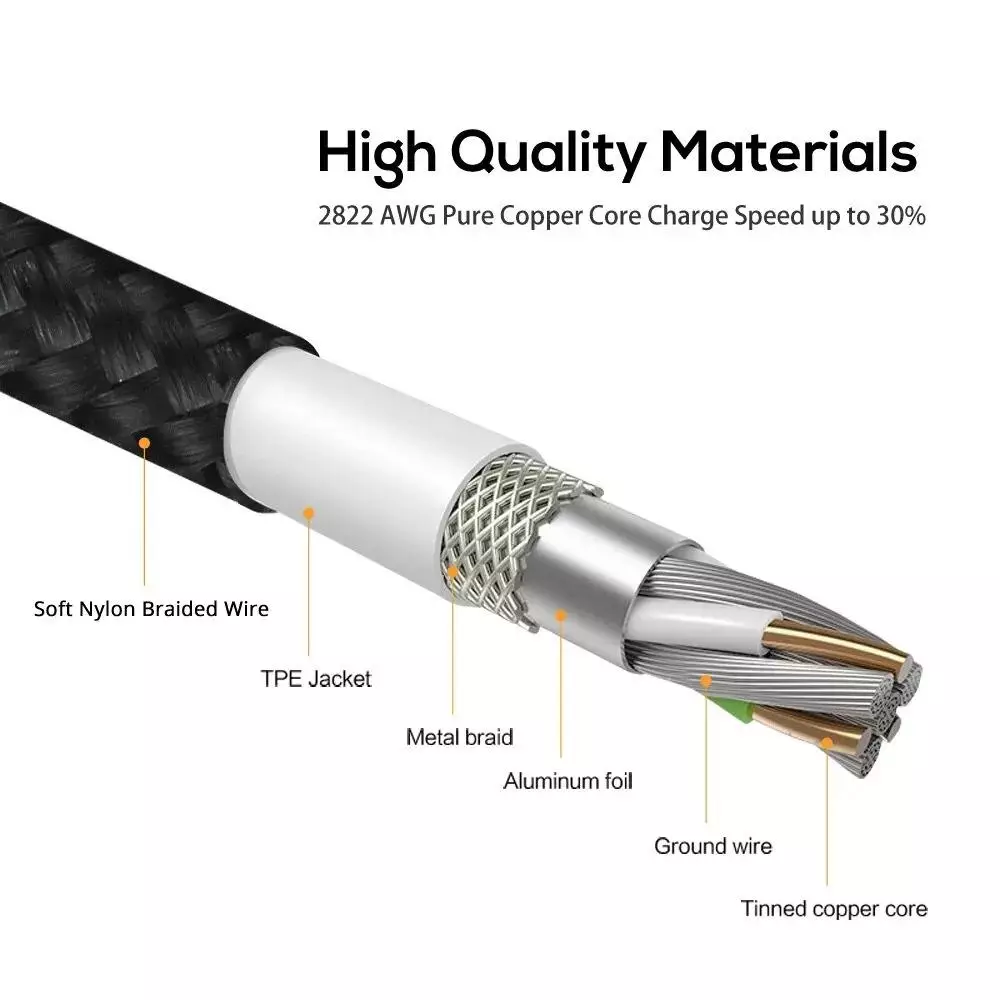 Магнитный зарядный кабель с тремя насадками MicroUSB, Type C, Lightning 6