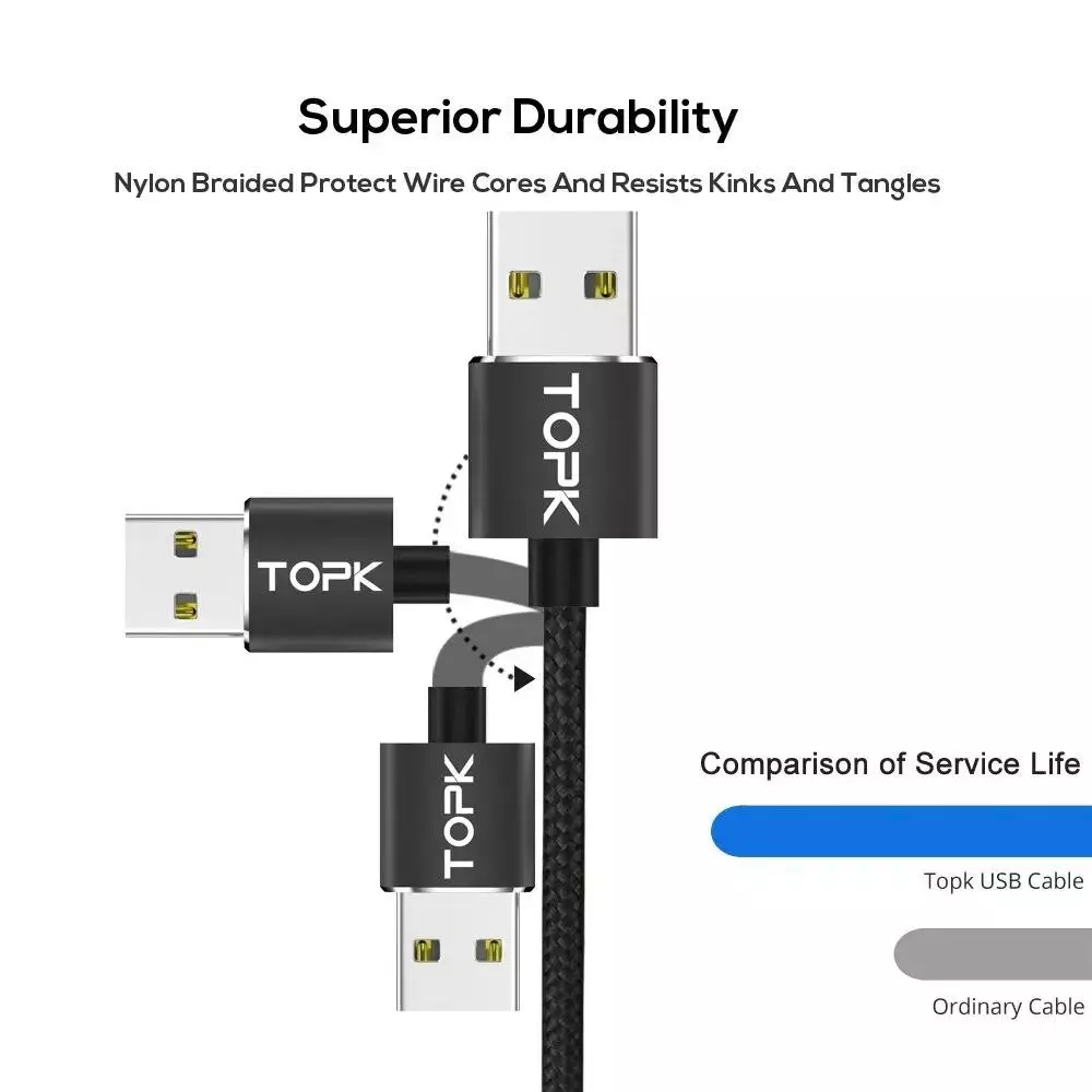 Магнитный зарядный кабель с тремя насадками MicroUSB, Type C, Lightning 7