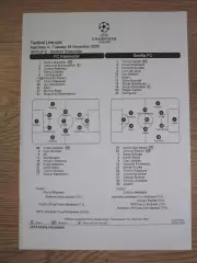 тимшит Краснодар Россия - Севилья Испания 24.11.2020 ЛЧ на английском языке