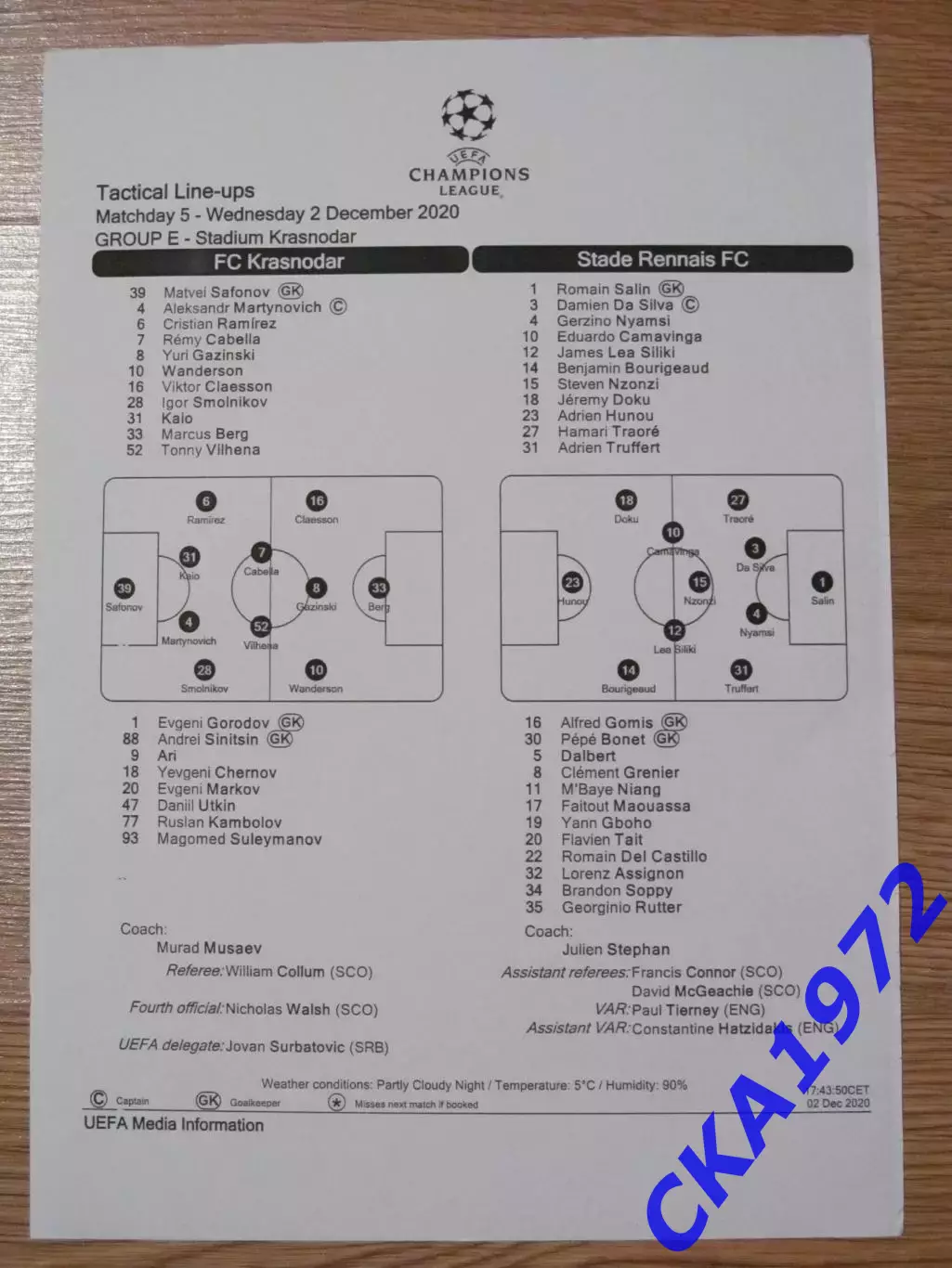 тимшит Краснодар Россия - Ренн Франция 02.12.2020 ЛЧ на английском языке