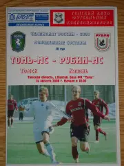 программа Томь Томск дублеры - Рубин Казань дублеры 2008
