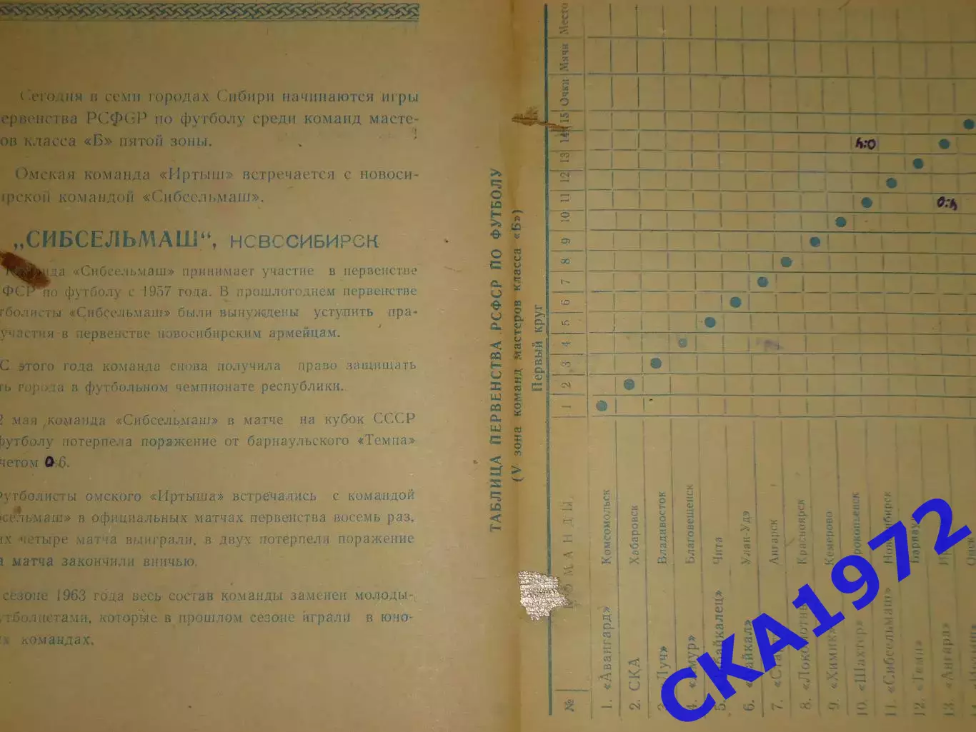 программа Иртыш Омск - Сибсельмаш Новосибирск 1963 1