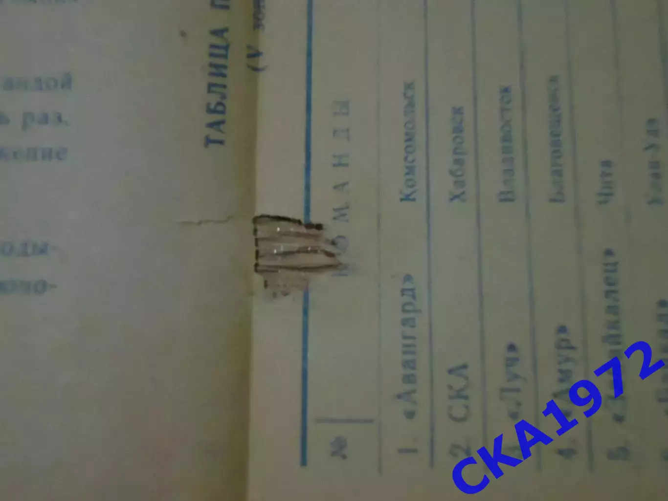 программа Иртыш Омск - Сибсельмаш Новосибирск 1963 2