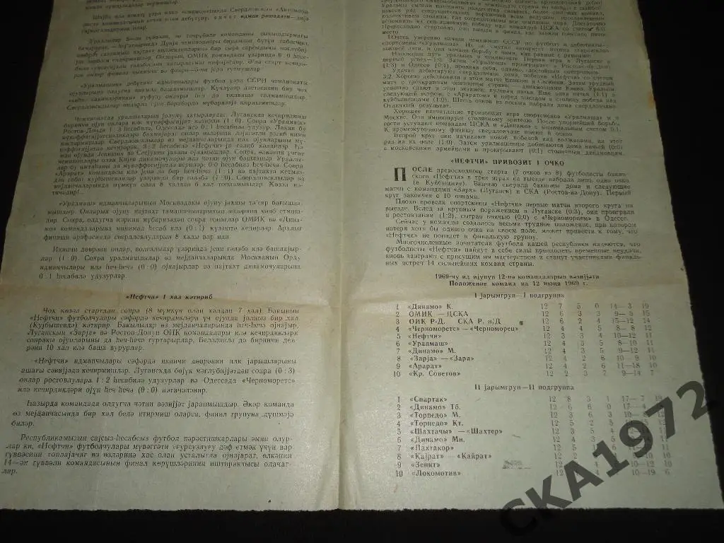 программа Нефтчи Баку - Уралмаш Свердловск 1969 2