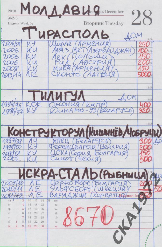 Комплект ЕК программ Молдова 1993-2018 69 шт Шериф, Зимбру, Тирасполь, Заря и др 4
