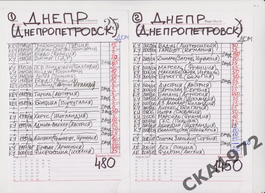 Комплект ЕК программ Днепр Днепропетровск 1984 - 2014 74 шт. 2