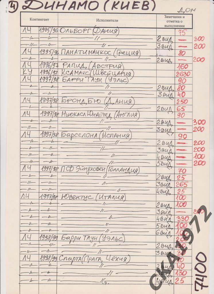 Комплект ЕК программ Динамо Киев 1967 - 2018 323 шт. 5