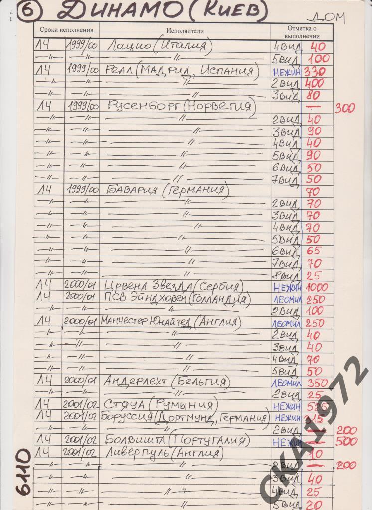 Комплект ЕК программ Динамо Киев 1967 - 2018 323 шт. 7